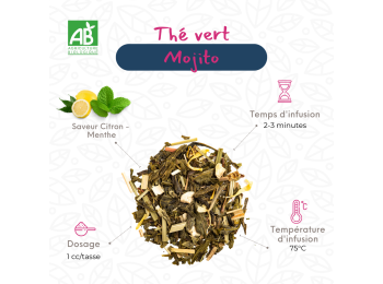 My Sweet Tea - Thé Vert - Mojito