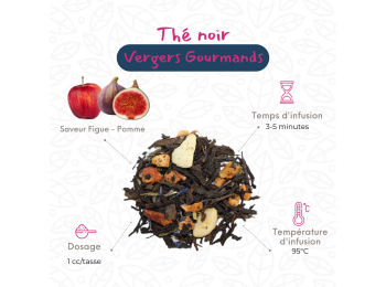 Thé Noir - Vergers Gourmands