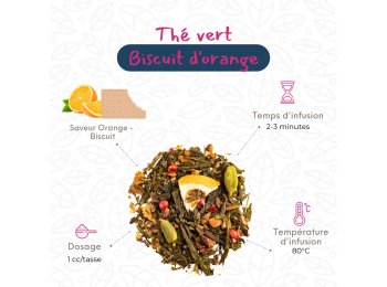 Thé Vert - Biscuit d'Orange