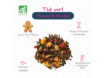 Thé Vert - Hensel et Gretel