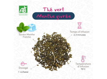My Sweet Tea - Thé Vert - Menthe Givrée Bio