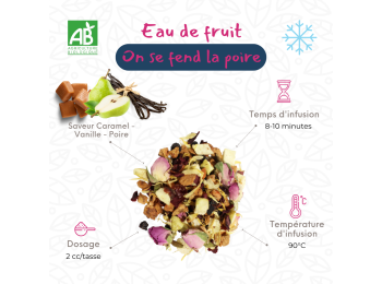 My Sweet Tea - Eau de fruit - On se fend la poire