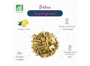 My Sweet Tea - Supergreen