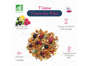 My Sweet Tea -  Tisane - Tisane des elfes bio