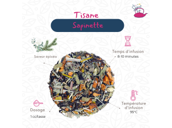TISANE SAPINETTE